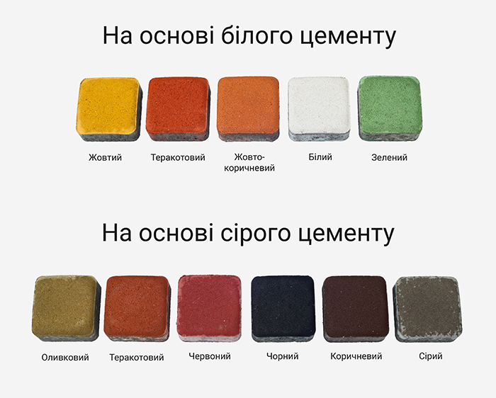 Кольори